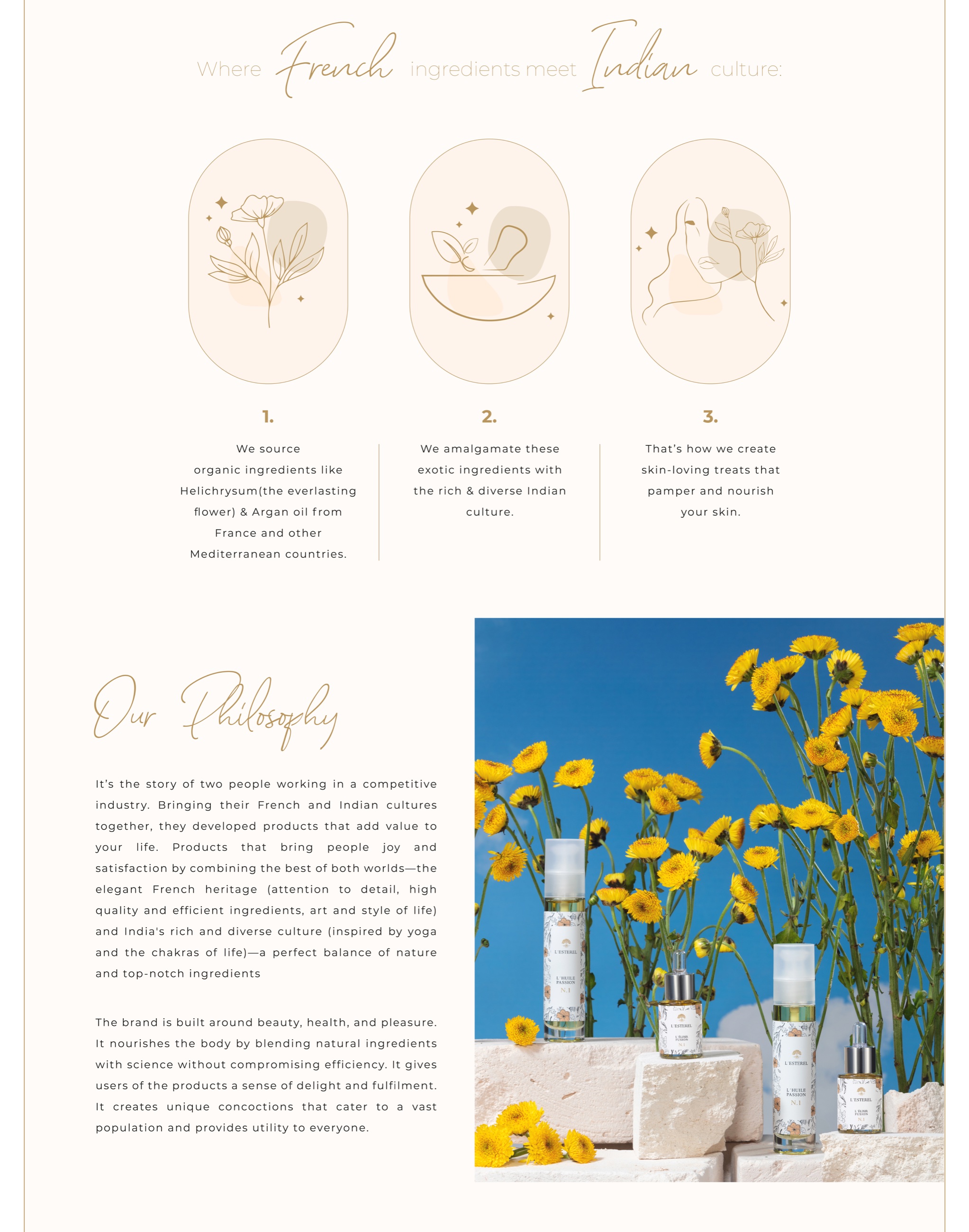 L'esterel brand philosophy page combining ingredient storytelling and skincare photography